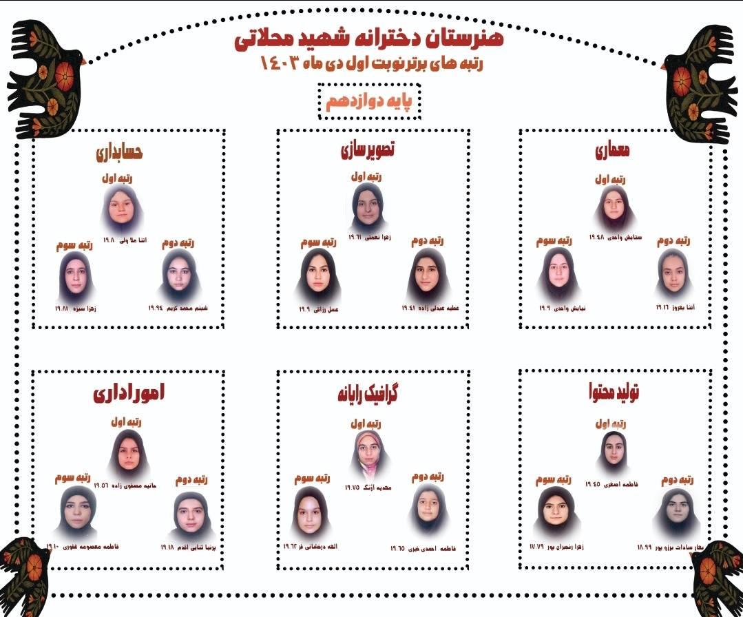 رتبه های برتر پایه دوازدهم نوبت اول دی ماه 1403